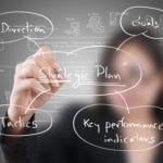 5 3 Strategic Planning