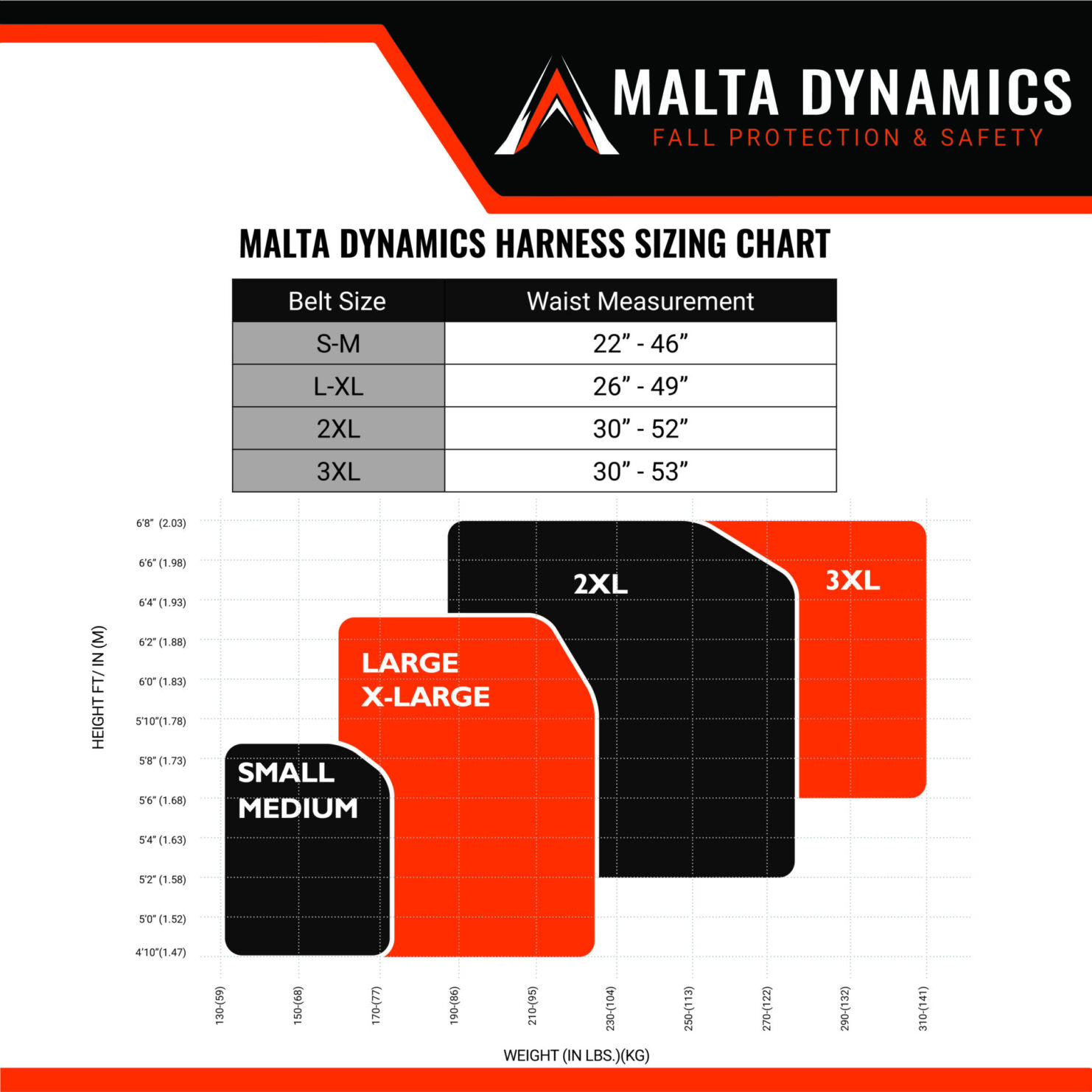 MD Harness Sizing EDITED With Belt 130 310 NEW SIZING 01