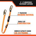' - 6' ADJUSTABLE RESTRAINT LANYARD WITH 2 STEEL SNAP HOOKS - 1" polyester webbin, single leg construction, worker capacity 130-310 lbs.