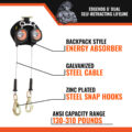 6’ EDGEHOG DUAL SRL W/ SNAP HOOK, CLASS 2-P - backpack style energy absorber, galvanized steel cable, zinc plated steel snap hooks, ansi capacity range 130-310 lbs.