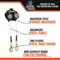 6’ EDGEHOG DUAL SRL W/ SNAP HOOK, CLASS 2-P - backpack style energy absorber, galvanized steel cable, zinc plated steel snap hooks, ansi capacity range 130-310 lbs.